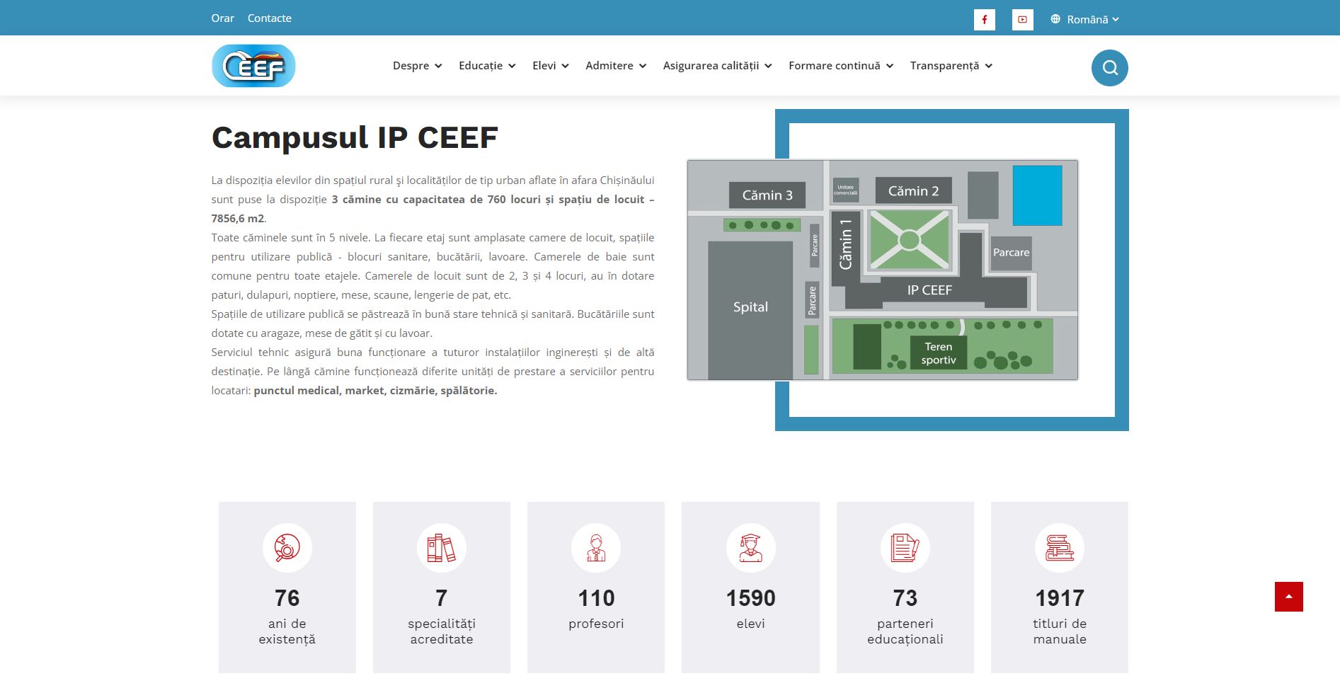 IP CEEF website